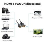 Cable HDMI a VGA 1080p 60Hz - Imagen 2