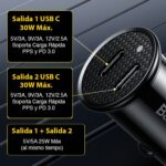 Cargador Auto Doble USB C 30W Baseus - Imagen 2