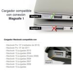 Cargador Macbook Pro 13 60W Alternativo - Imagen 4