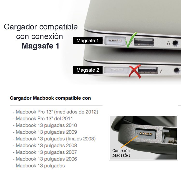 Cargador Macbook Pro 13 60W Alternativo - Imagen 4