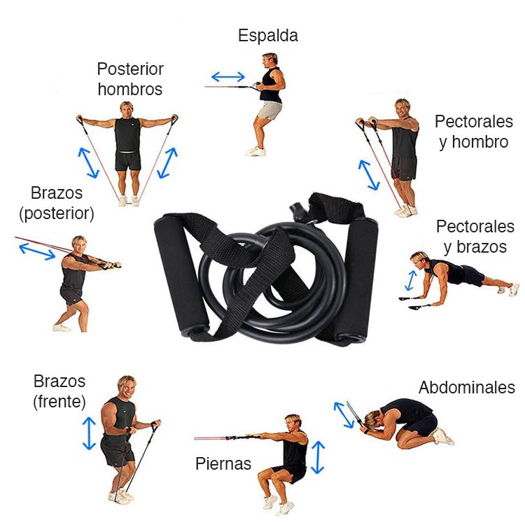 Banda Liga Elástica Resistencia Máximo Nivel - Imagen 4