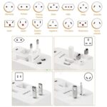 Adaptador enchufe viajes con 2 USB US Europa UK - Imagen 3
