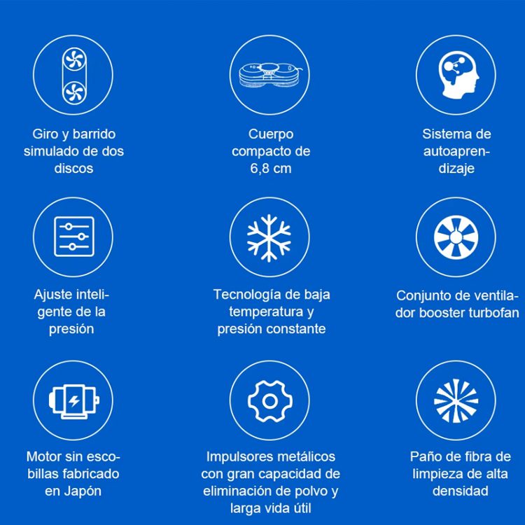 Robot limpiador de vidrios con pulverizador Liectroux - Imagen 7