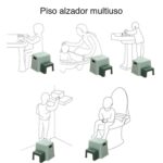 Piso Alzador Niños Multiuso doble escalón 100KG - Imagen 9