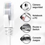 Cable de red 3 metros cat 6 100% cobre Blanco - Imagen 4