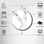 Cable de red 3 metros cat 6 100% cobre Blanco - Imagen 2