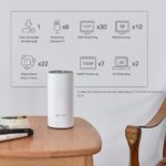 Deco M4 TP-Link Mesh Wifi Dual Band Gigabit - Imagen 4